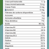 Bebida de EKO SOYA 1000 gr